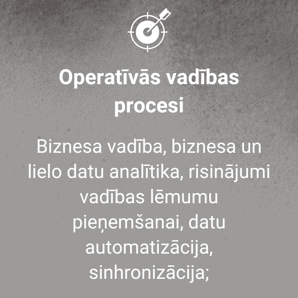 operativas-vadibas-procesi.jpg